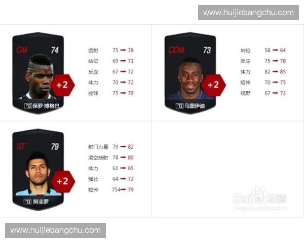 利物浦2025赛季完整球员名单及其最新转会动态解析