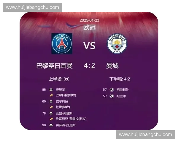 2025欧冠赛程详细安排及小组赛至决赛时间表一览