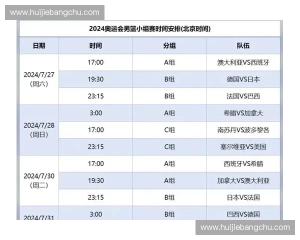 围绕男篮锦标赛赛程表解析赛事看点全景深度指南详细版导读全集篇